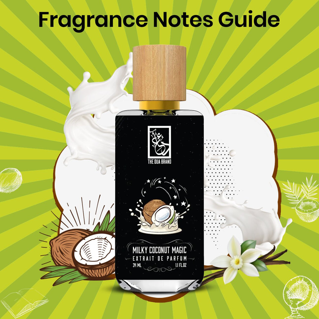 A Fragrant Introduction: Decoding Fragrance Notes for Beginners